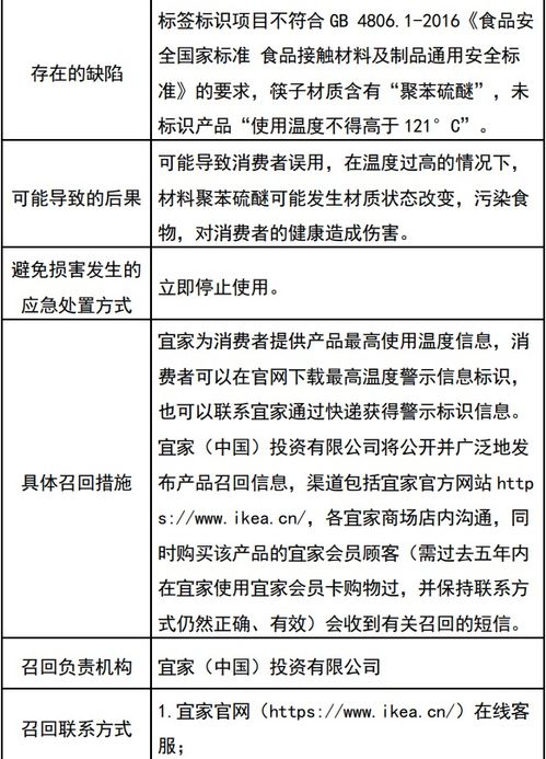 微店放心花哪里可以套出来呢,微店放心花，如何巧妙套现与安全使用