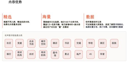 羊小咩便荔卡包能提现吗,羊小咩便荔卡包提现功能详解与分析