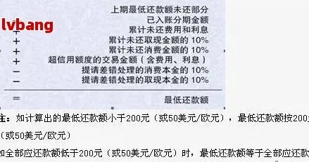 美团月付套出来安全吗是真的吗,美团月付套现的安全性与真实性分析