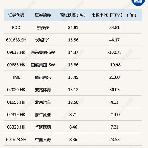 广州番禺拼多多先用后付套出来公司,广州番禺拼多多先用后付套出来公司——揭秘背后的金融创新与风险