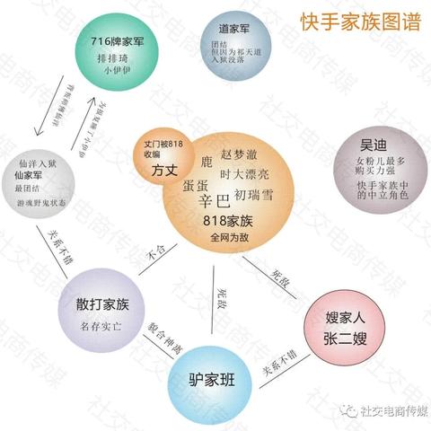 快手先用后付买礼品卡套出来是真的吗,揭秘快手先用后付购物模式，真金白银还是虚有其表？