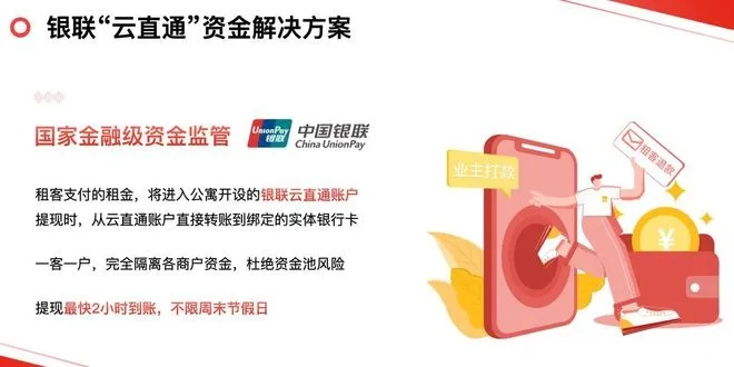 美团月付套出来小二是真的吗安全吗,美团月付套现小二，真的吗？安全吗？