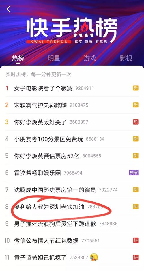深圳快手先用后付套出来多久到账,深圳快手先用后付套出来多久到账？