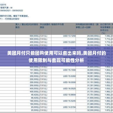 美团月付只能团购使用可以套出来吗,美团月付的使用限制与套现可能性分析