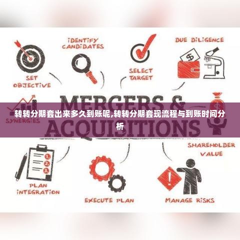 转转分期套出来多久到账呢,转转分期套现流程与到账时间分析