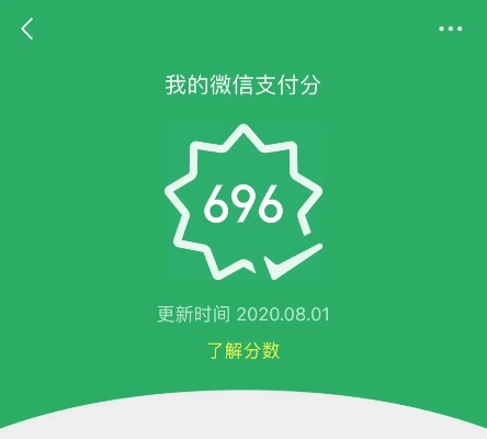 微信分付可以购买什么套出来,微信分付的购物与消费技巧
