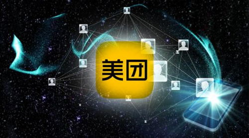 美团月付600套出来秒回,美团月付600套出来秒回，解密背后的金融逻辑与用户体验