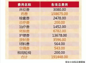 转转分期金套出来多久到账,转转分期金套现流程与时间表
