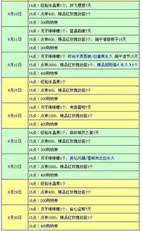 转转分期金套出来多久到账,转转分期金套现流程与时间表