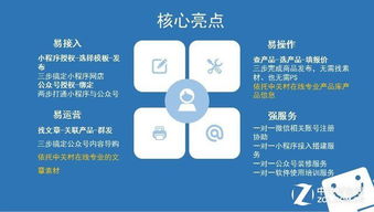 微店放心花套出来商家怎么操作流程图,微店放心花套出来商家操作流程图
