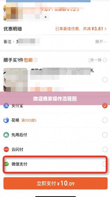 微店放心花套出来商家怎么操作流程图,微店放心花套出来商家操作流程图