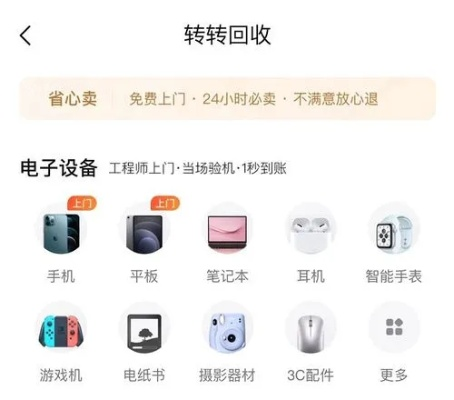 转转分期最新套出来流程,转转分期最新套出来流程详解