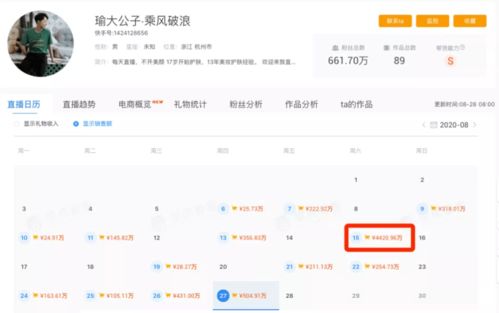 快手先用后付能套出来吗现在,快手先用后付的秘密，如何安全套现