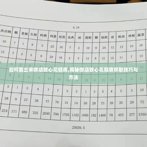 如何套出来微店放心花额度,揭秘微店放心花额度获取技巧与方法