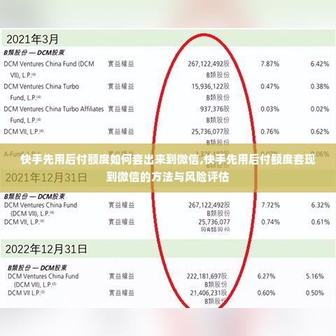 快手先用后付额度如何套出来到微信,快手先用后付额度套现到微信的方法与风险评估