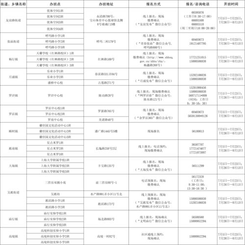 怎么样微信分付套出来,微信分付的套现技巧与风险管理