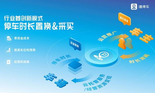 邹平快手先用后付套出来,邹平快手先用后付套出来，一场智慧的金融革新