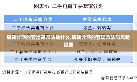 转转分期的套出来方法是什么,转转分期的套现方法与风险管理