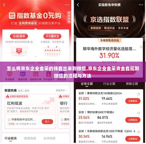 怎么将京东企业金采的钱套出来到微信,京东企业金采资金套现到微信的流程与方法