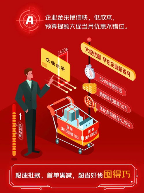 京东企业金采套出来怎么套的,京东企业金采套现的隐秘途径