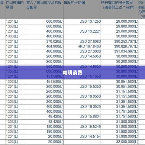 美团月付套出来买什么划算,美团月付套现攻略，精明消费，优惠享不停