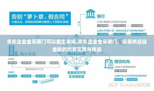 京东企业金采厦门可以套出来吗,京东企业金采厦门，探索供应链金融的创新实践与挑战