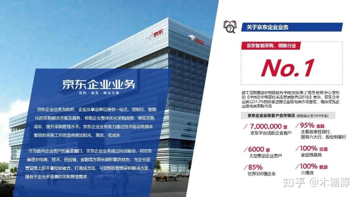 合肥京东企业金采套出来公司地址,合肥京东企业金采套出来公司地址解析