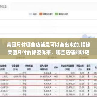 美团月付哪些店铺是可以套出来的,揭秘美团月付的隐藏优惠，哪些店铺能够轻松套现？