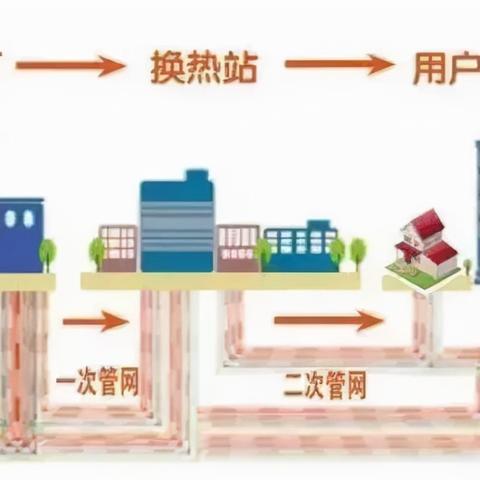 卫辉市微店放心花套出来,卫辉市微店放心花套出来，让美丽与安全同行