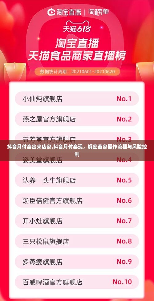 抖音月付套出来店家,抖音月付套现，解密商家操作流程与风险控制