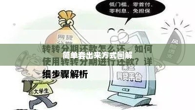 转转分期简单套出来方式图解,转转分期简单套出来方式图解