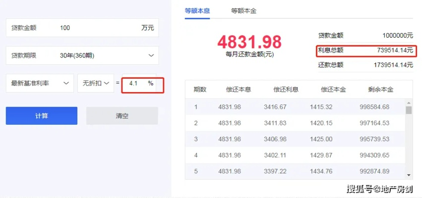 西安美团月付套出来多少,西安美团月付套现分析与总结