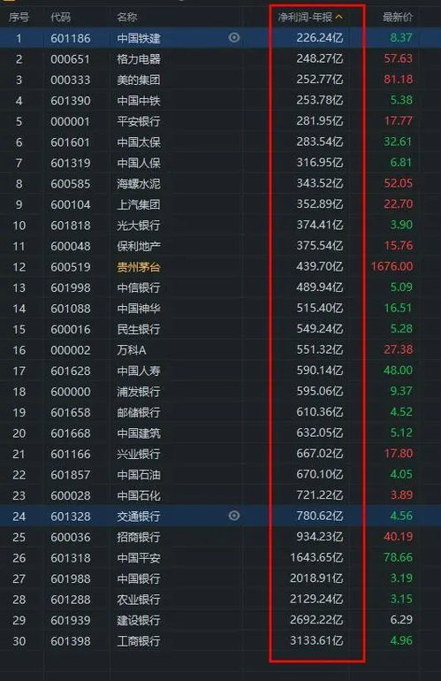 转转分期秒套出来一般多少钱,转转分期秒套出钱，揭秘背后的成本与技巧