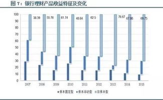 京东企业金采套出来几个点,京东企业金采，揭秘其背后的财务管理与风险控制策略