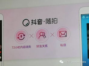 抖音月付实体店套出来安全吗,探索抖音月付实体店套现的安全性与风险