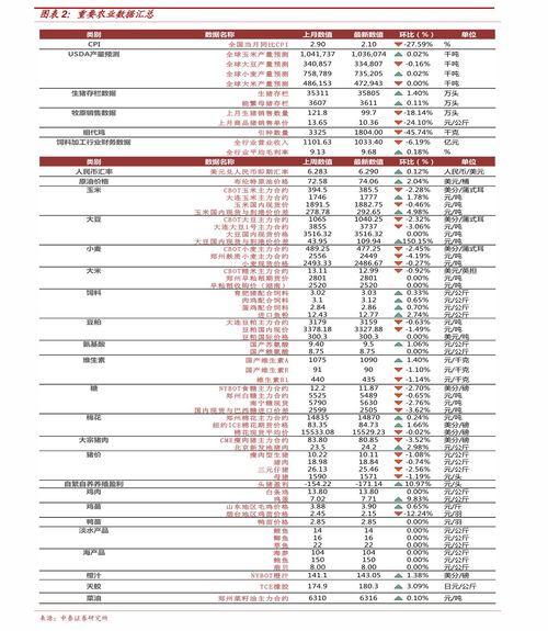 京东企业金采套出来20个点是多少钱,京东企业金采套现操作详解，20%的返点计算与实际收益分析