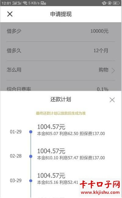 羊小咩贷款提现要多久,羊小咩贷款提现流程解析
