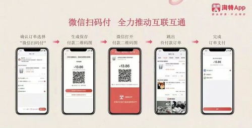 美团月付套出来码怎么用,掌握美团月付套现码的奥秘，轻松实现资金周转