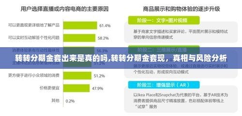 转转分期金套出来是真的吗,转转分期金套现，真相与风险分析