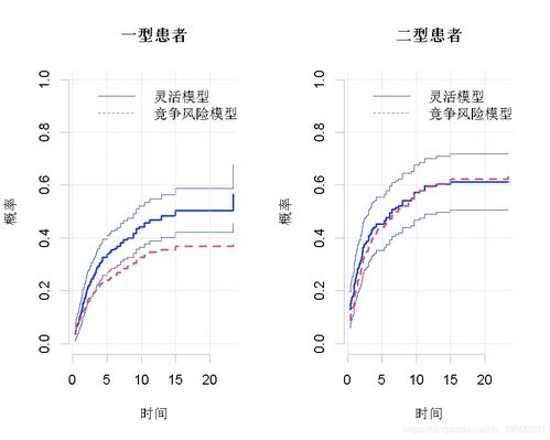 转转分期怎么套出来吗安全吗,转转分期，安全套现之道与风险剖析