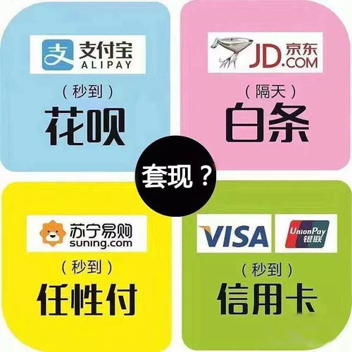 微店放心花金额套出来,微店放心花金额套出来，揭秘安全便捷提现方法