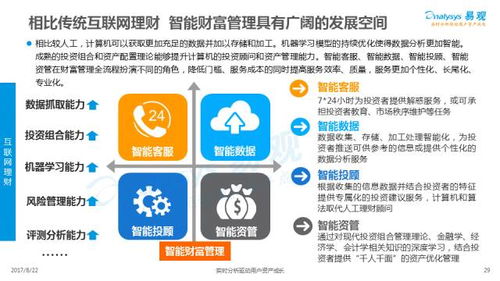 天津微信分付套出来,天津微信分付套现，风险、操作与合规指南