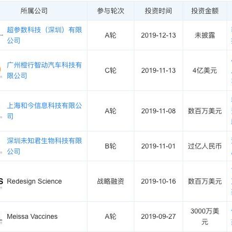 快手先用后付哪些店铺是可以套出来的,快手先用后付模式解析，哪些店铺能够套现成功？