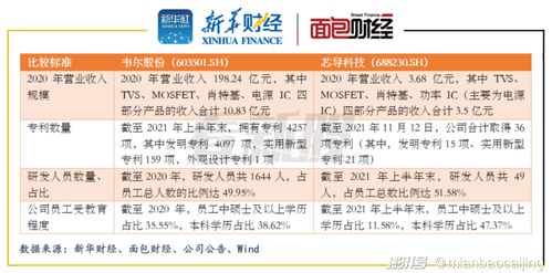 转转分期套出来20个点是多少钱,揭秘转转分期套现的20个点收益之谜
