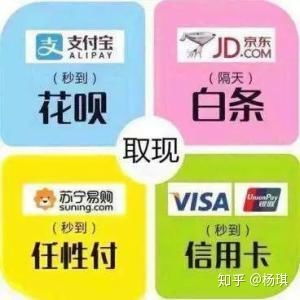 转转分期店铺套出来是真的吗,揭秘转转分期店铺套现真相