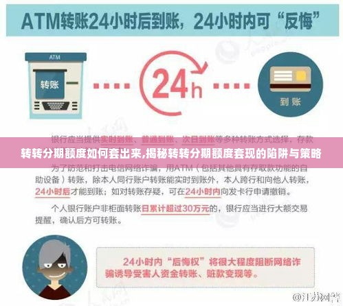 转转分期额度如何套出来,揭秘转转分期额度套现的陷阱与策略