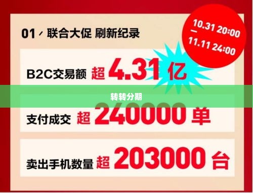 转转分期24小时套出来啊,转转分期24小时套出来