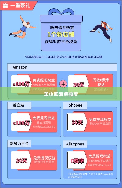 羊小咩怎么套现消费额度,羊小咩如何轻松实现消费额度套现