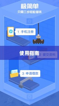 微店放心花自助套出来码怎么用,微店放心花自助套出来码的使用指南