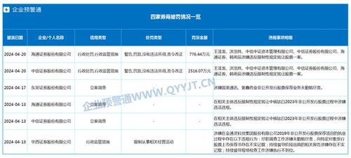 京东企业金采套出来点数怎么算,京东企业金采套现策略，点数计算与实践指南